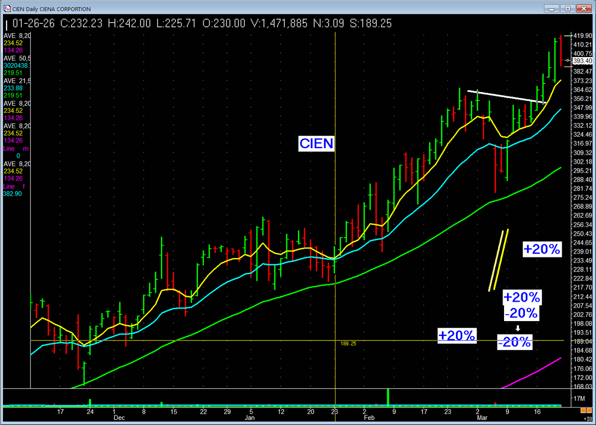 Patrick Walker tweet media