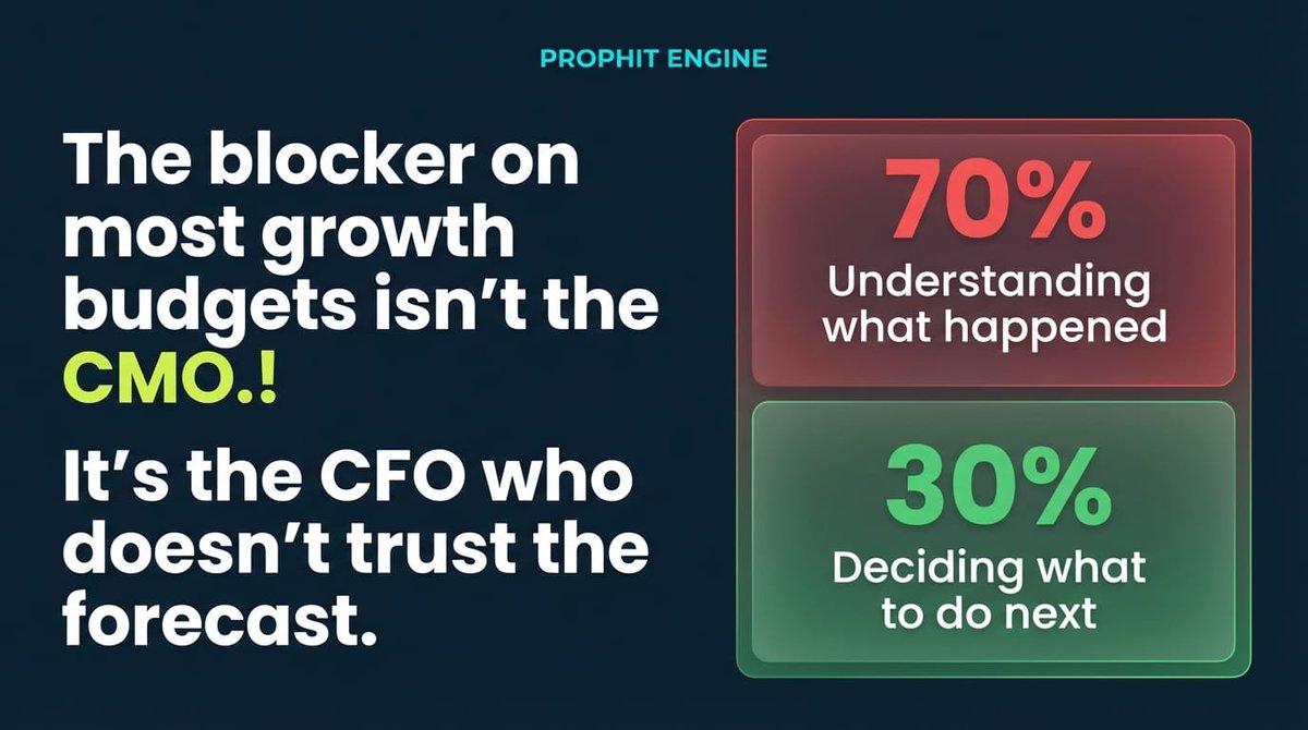 Common Thread Collective tweet media