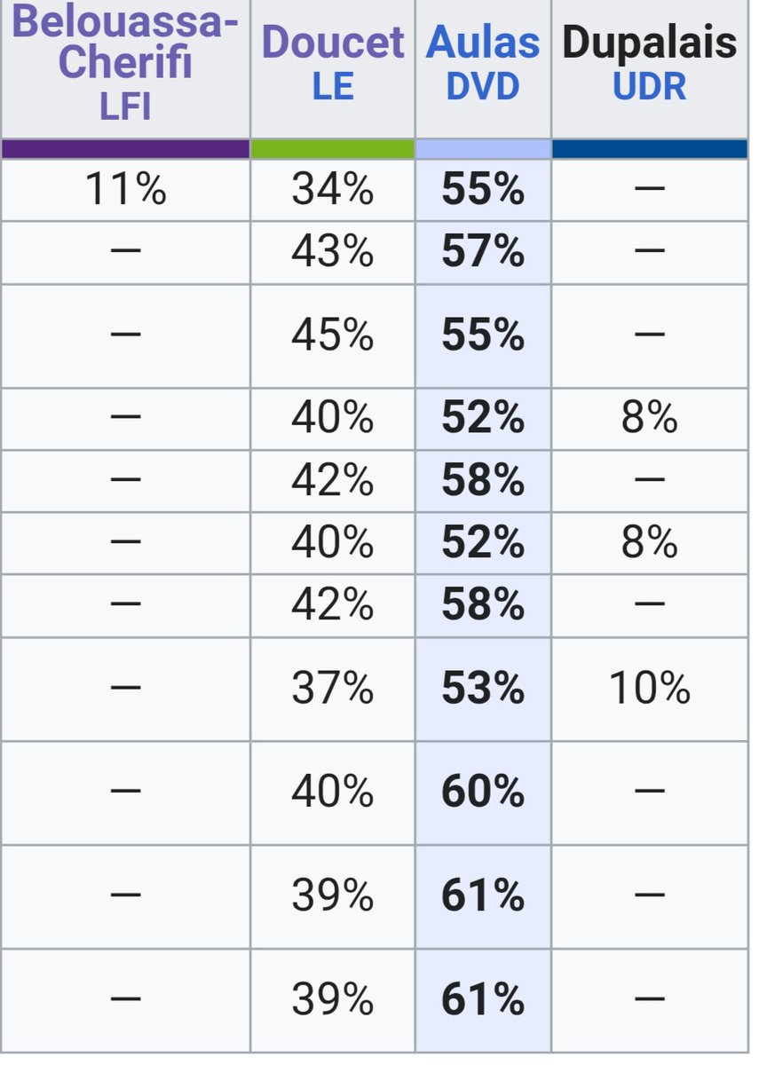 Prawy Lewak tweet media