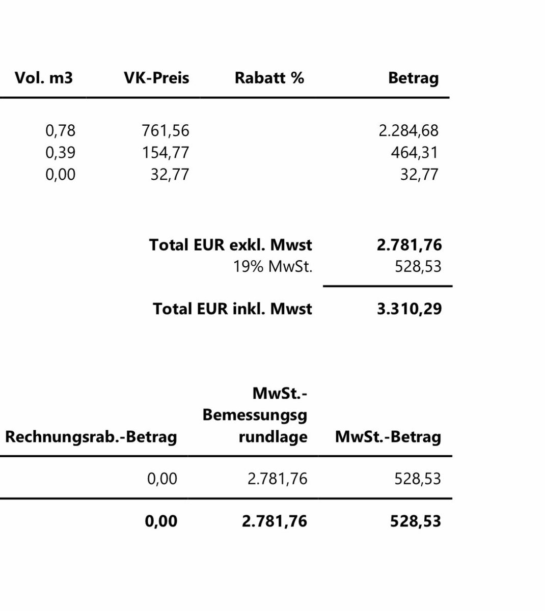 HarryPotter  tweet media
