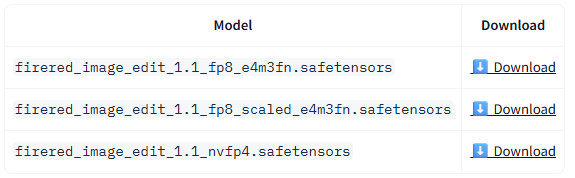 Fire Red Js Quants for FireRed 1.1! I've kinda been down on FireRed for a while now ...