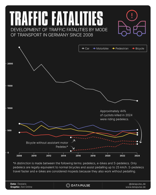 DataPulse Research tweet media