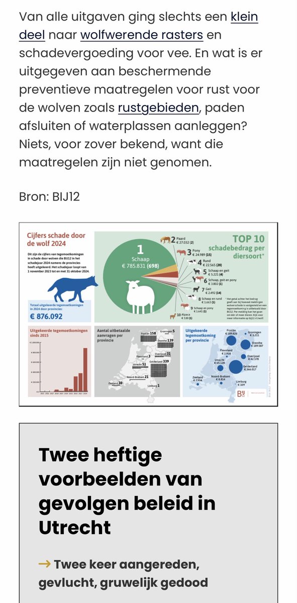 Wolven in Utrecht tweet media