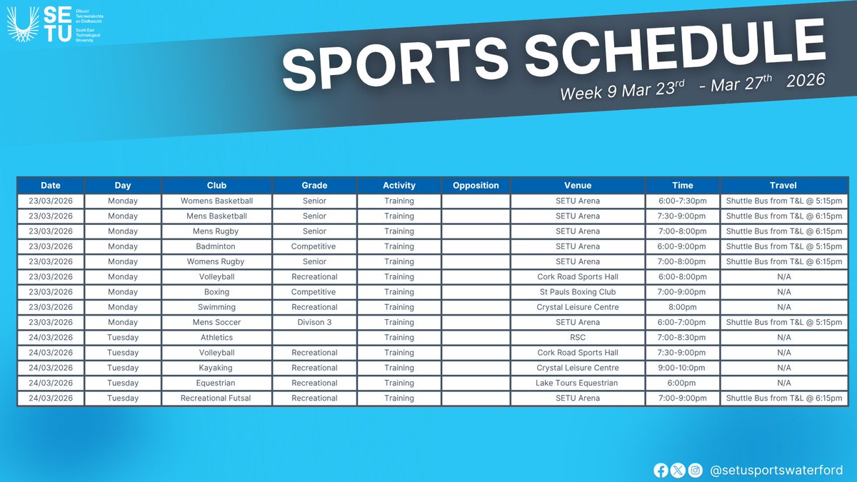 SETU Sport Waterford tweet media