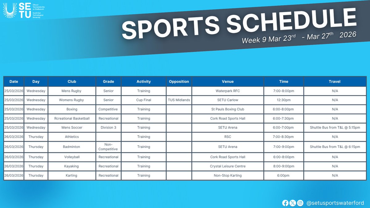 SETU Sport Waterford tweet media