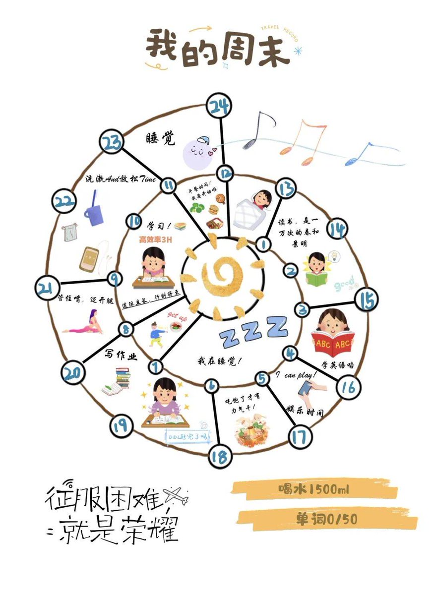 Saman Ali tweet media