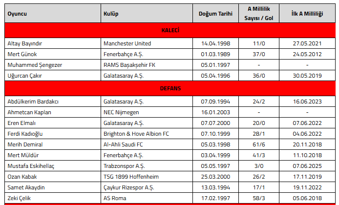 Ienzo Duarte tweet media