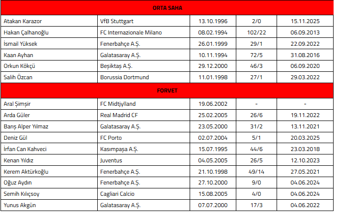 Ienzo Duarte tweet media