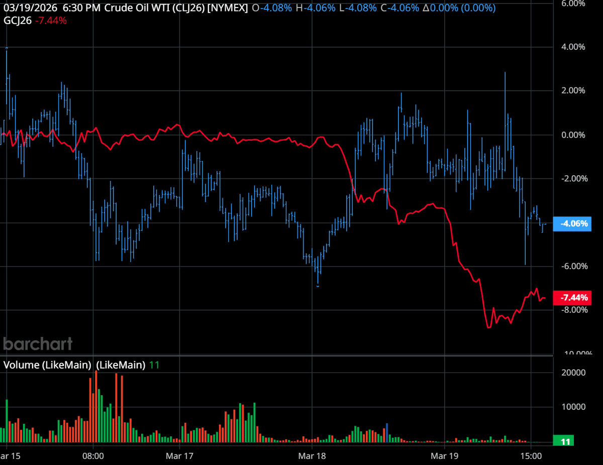 MrTopStep tweet media
