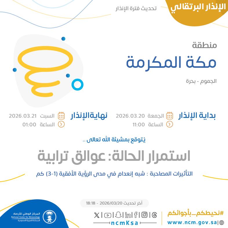 المركز الوطني للأرصاد (NCM) tweet media