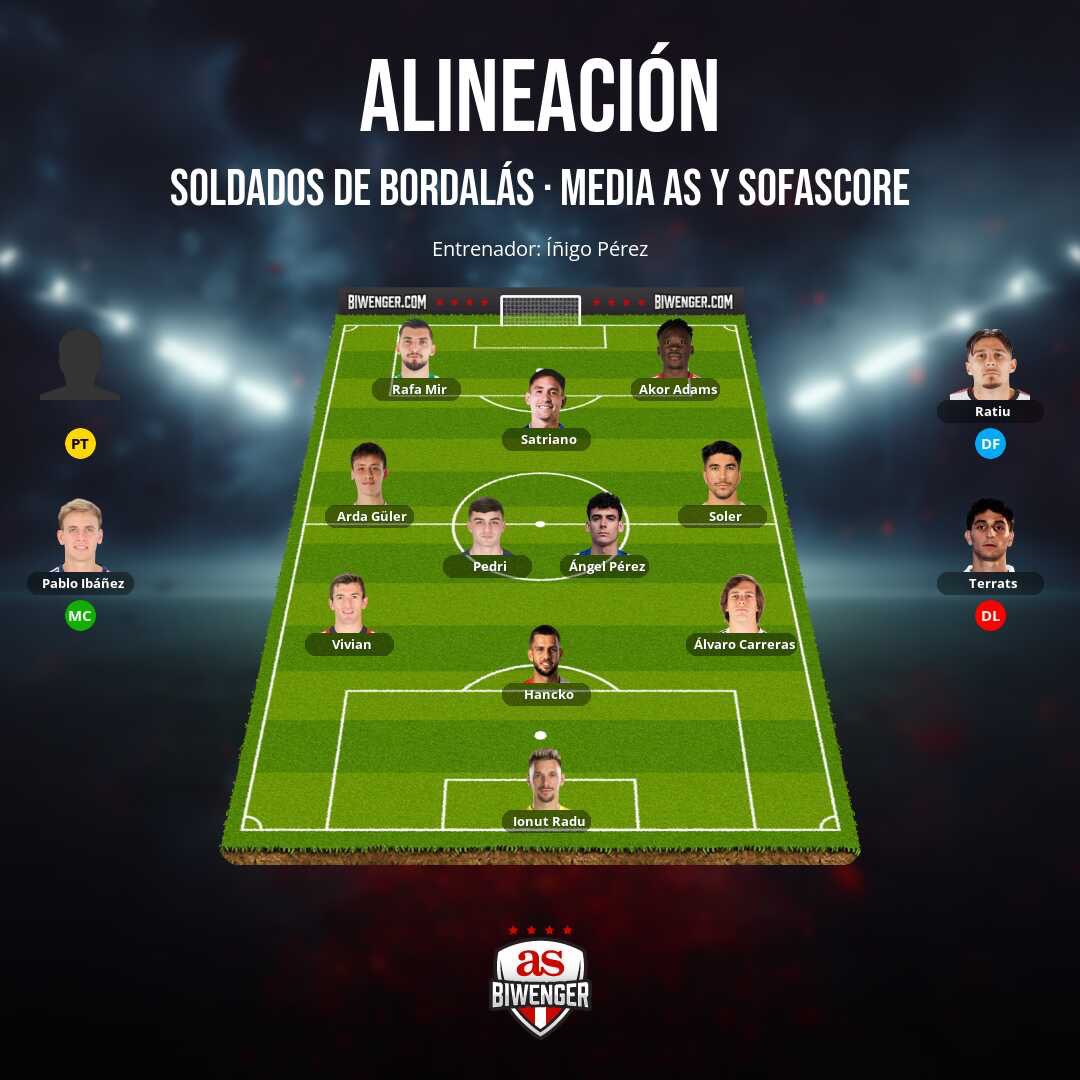 Joselu Martín tweet media