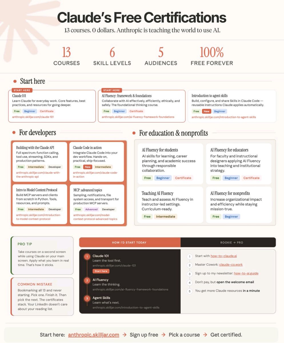 smrati tiwari tweet media