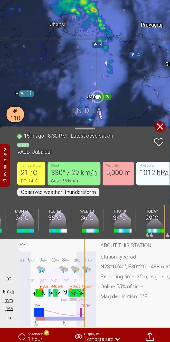 Cyclone Analysers tweet media