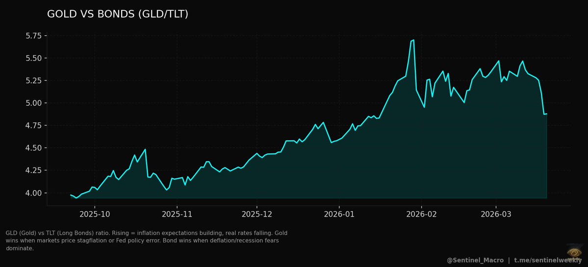 Sentinel Deep Intelligence tweet media