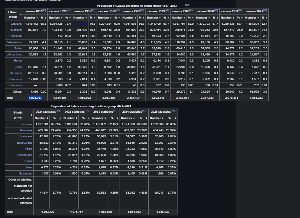 Mūžīgais Fausts tweet media