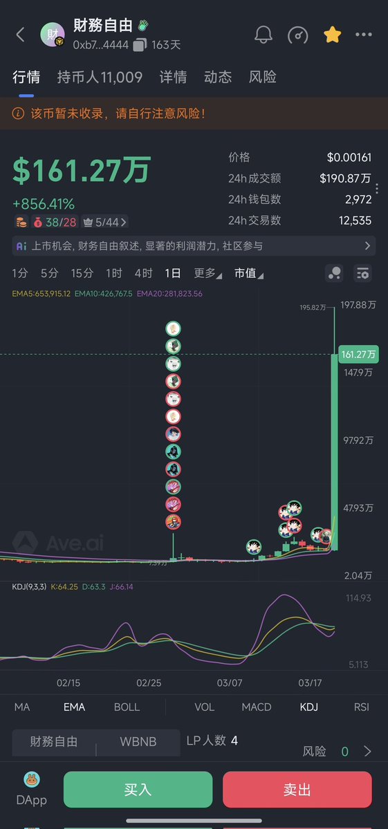 Crypto -Eysen tweet media