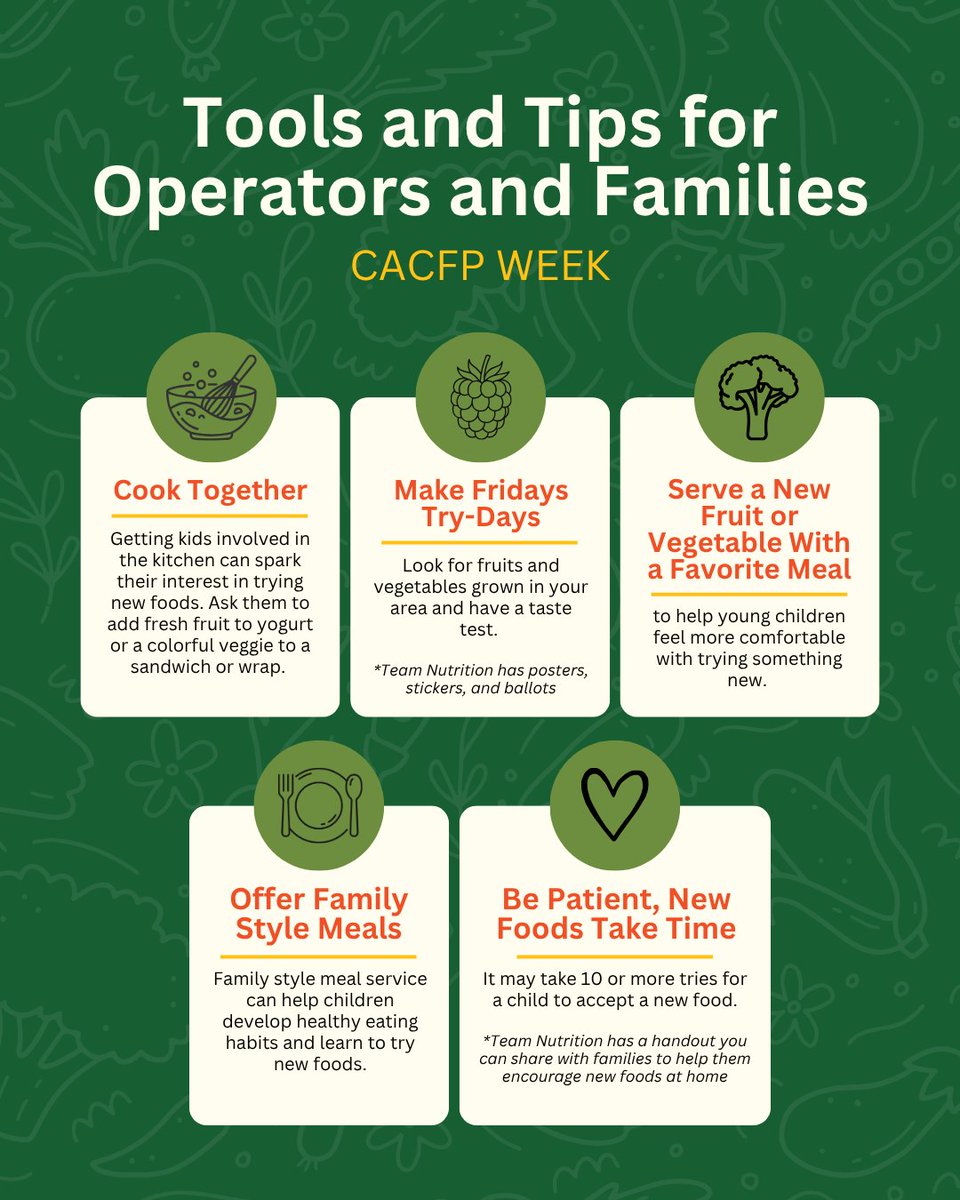 Home Grown tweet media