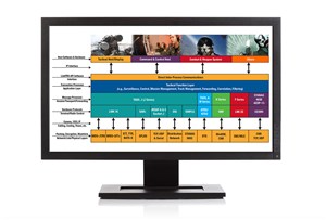 Market Forecast tweet media