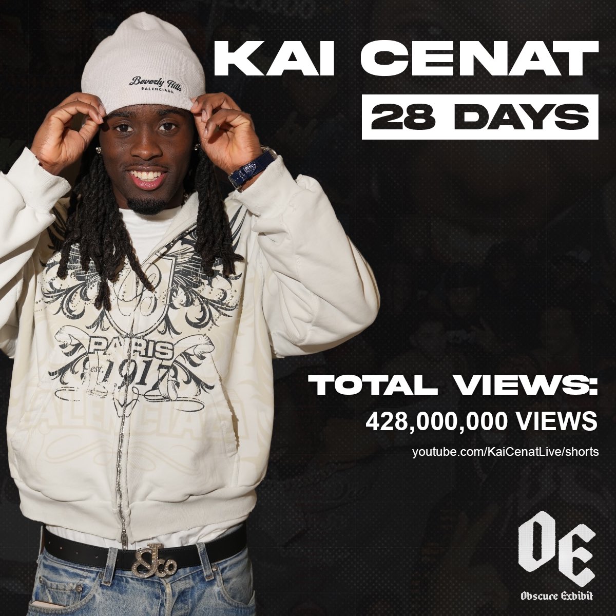 Kai Cenat Campaign Stats