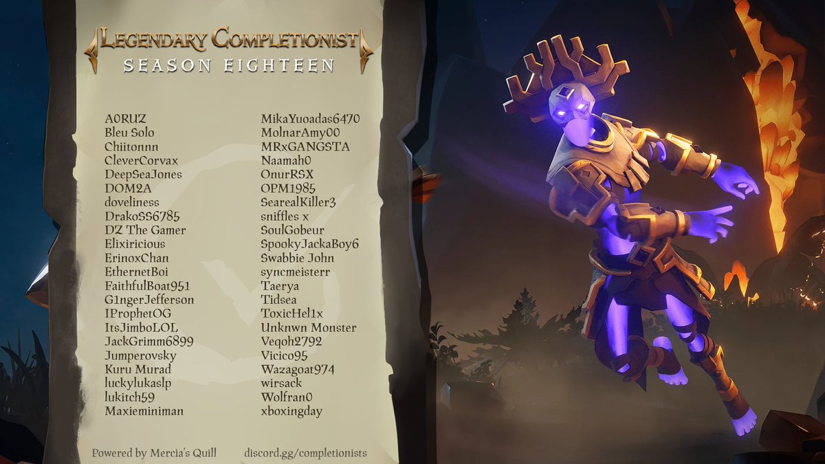 Completionists tweet media