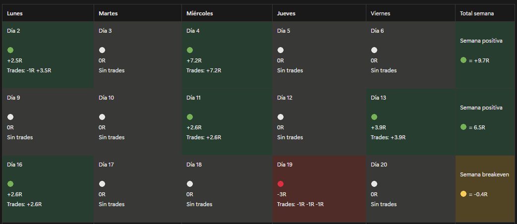 alexsstrader tweet media