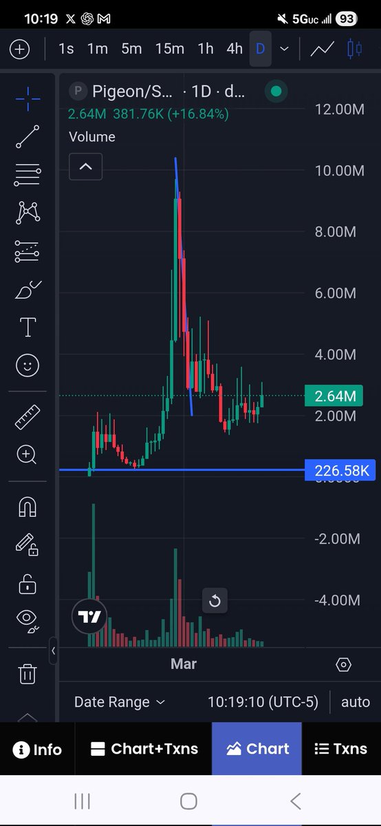 QuantX🇺🇸🌌 tweet media