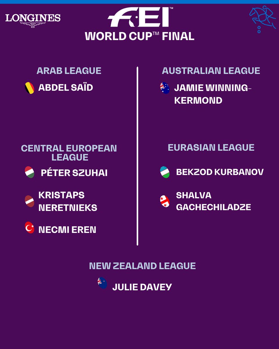 FEI_Global's tweet photo. The world’s best are locked in and ready to jump for glory! 🔒
From seasoned champions to rising stars, the @Longines FEI Jumping World Cup™ Final is where pace meets power! 💪
Who are you cheering for? 📢
#FEI #FEIJumping #FEIJumpingWorldCup #Longines #AlwaysBelieve https://t.co/Bo2dOIvKWU