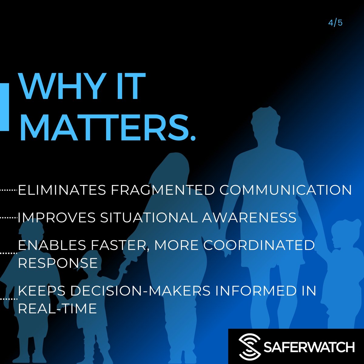 SaferWatch tweet media