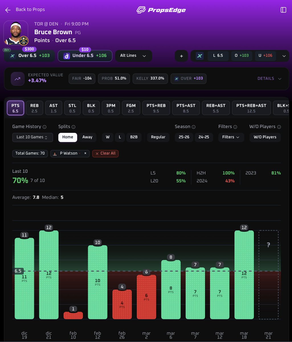 🤌 𝗔𝗹𝗲𝘅’𝘀 𝗣𝗿𝗼𝗽𝘀 𝗧𝗶𝗽𝘀 tweet media