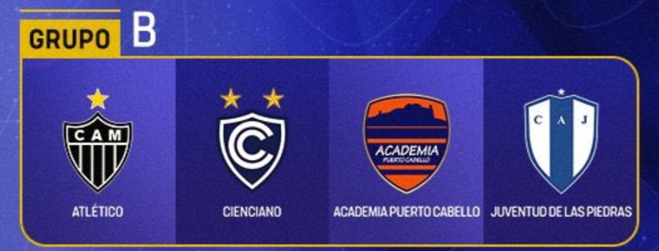 avrilll07's tweet photo. 🏆🌎
Qué grupo está más peleado?
Grupos más igualados en el Sorteo de la Sudamericana https://t.co/zqerqjwpUM