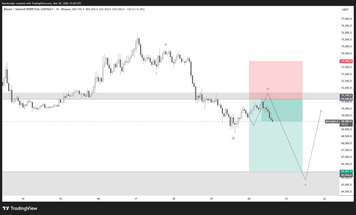 Rami Scalps tweet media