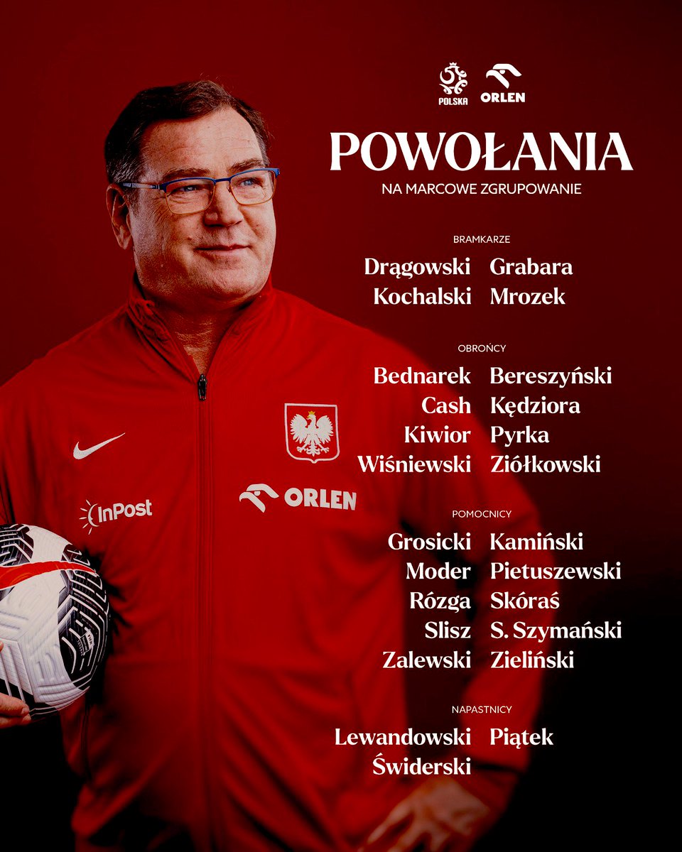 Roman Kołtoń tweet media