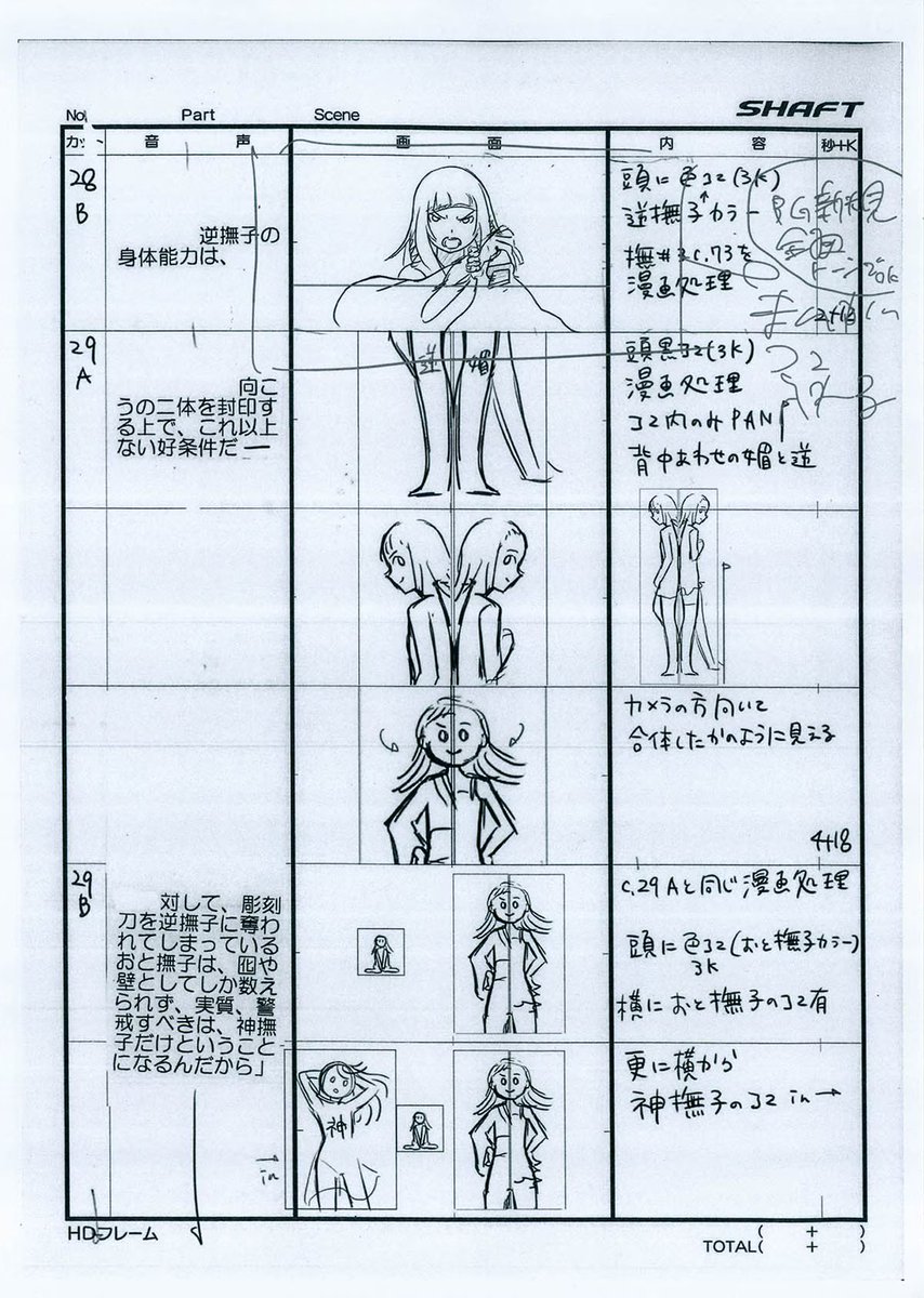 SHAFT BOX tweet media