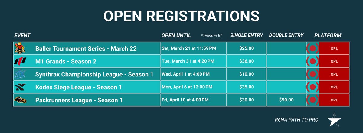 R6NA Path to Pro tweet media