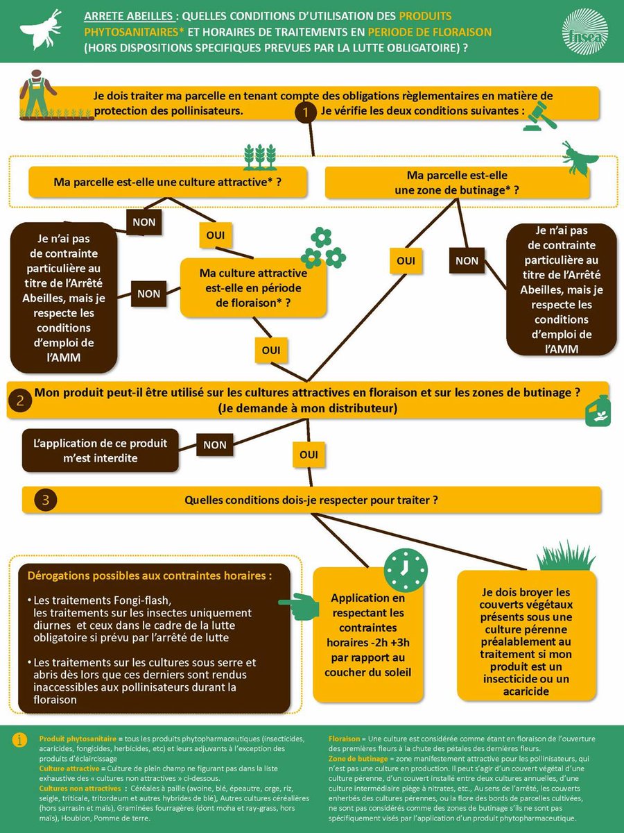 FNSEA 45 tweet media