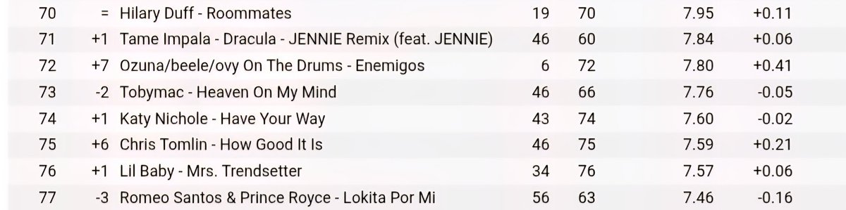 Duffender... Or Something 🪩🍒 tweet media