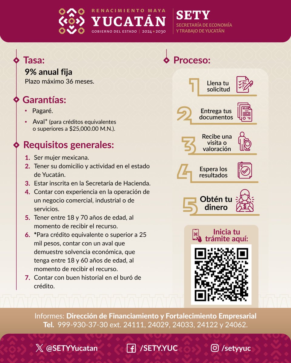 SETY Yucatán tweet media