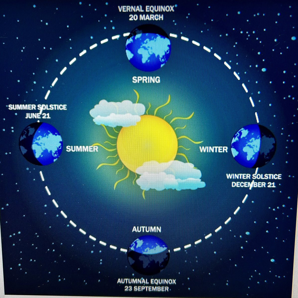 David Gusitsch tweet media