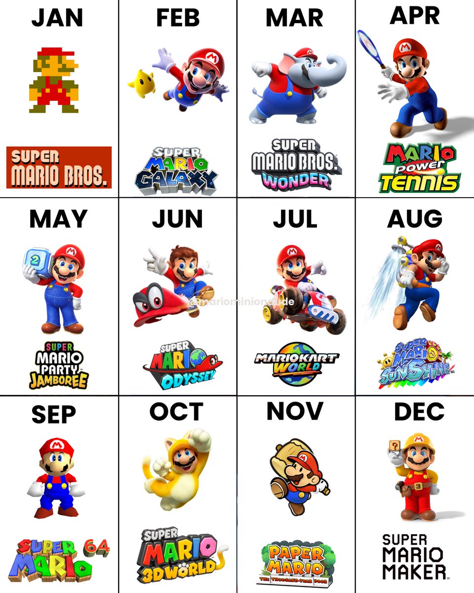 Mario + Minion Dude tweet media