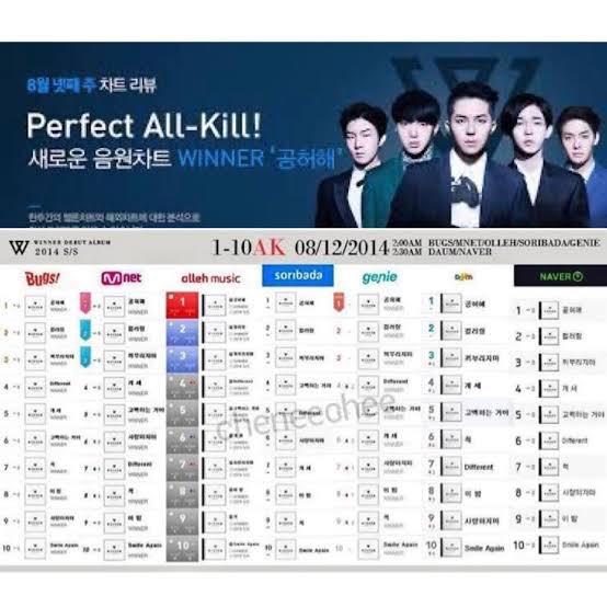 shams 4sho ♡🌻 tweet media