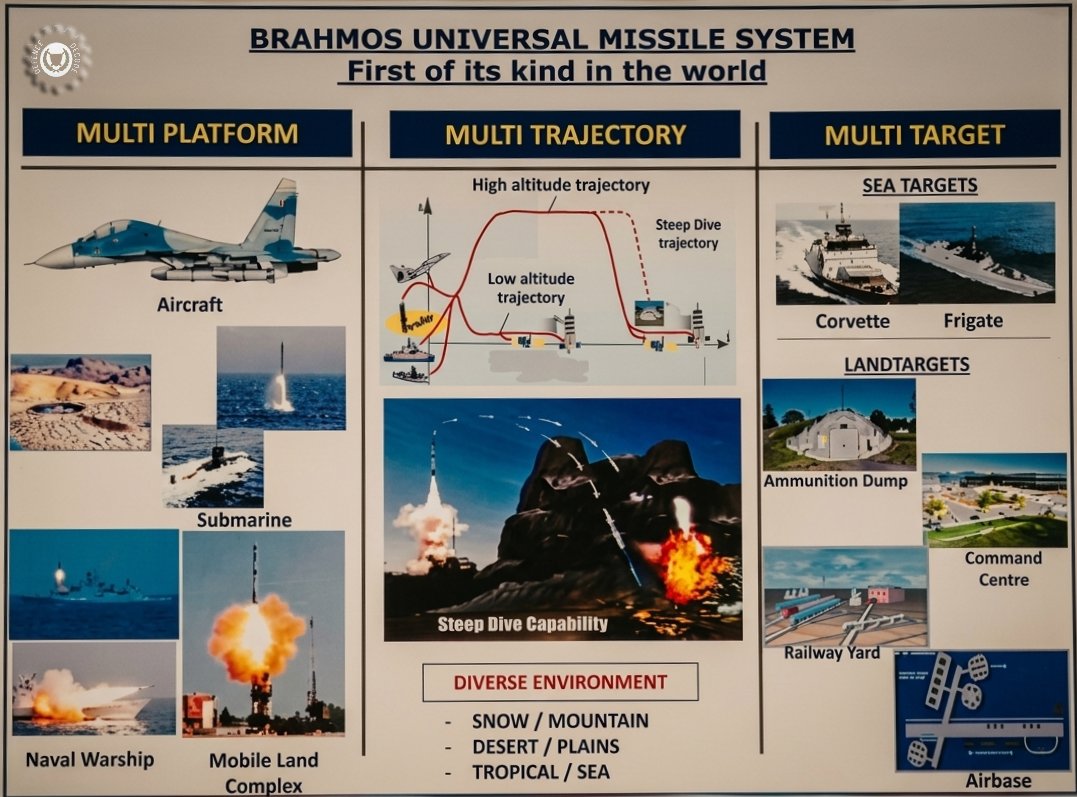 Defence Decode® tweet media