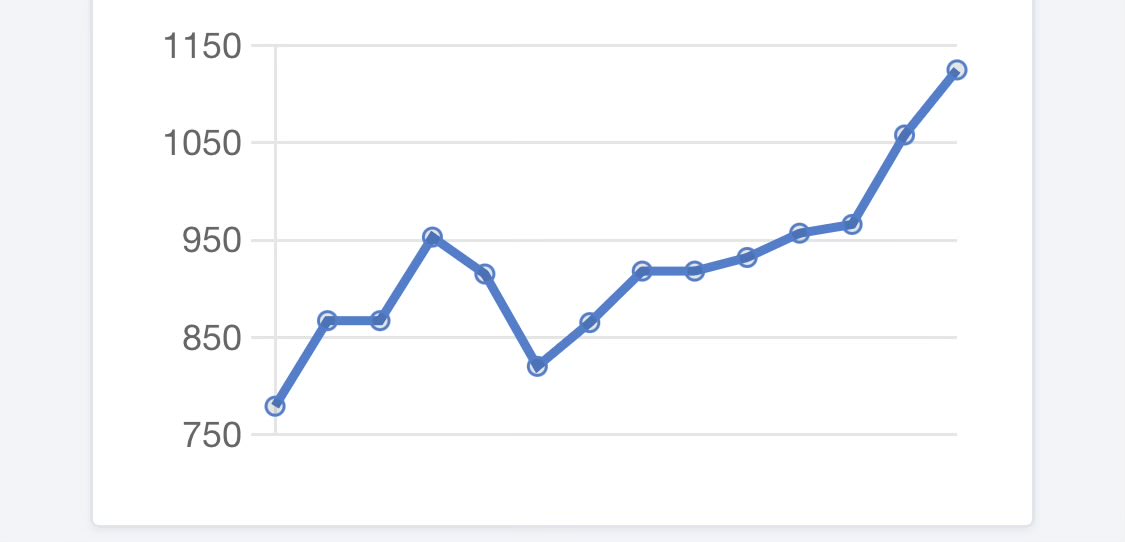 Radosław Bałtycki tweet media