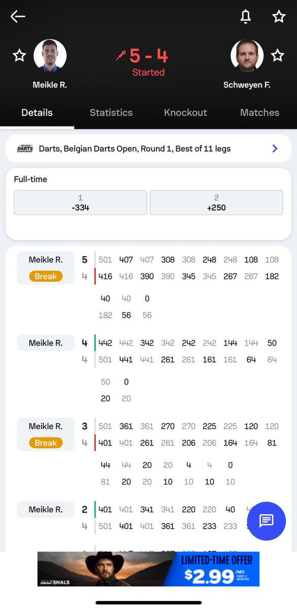 Saiyan Locks 🐉 tweet media