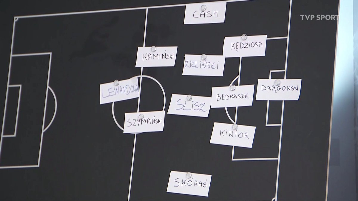 TVP SPORT tweet media