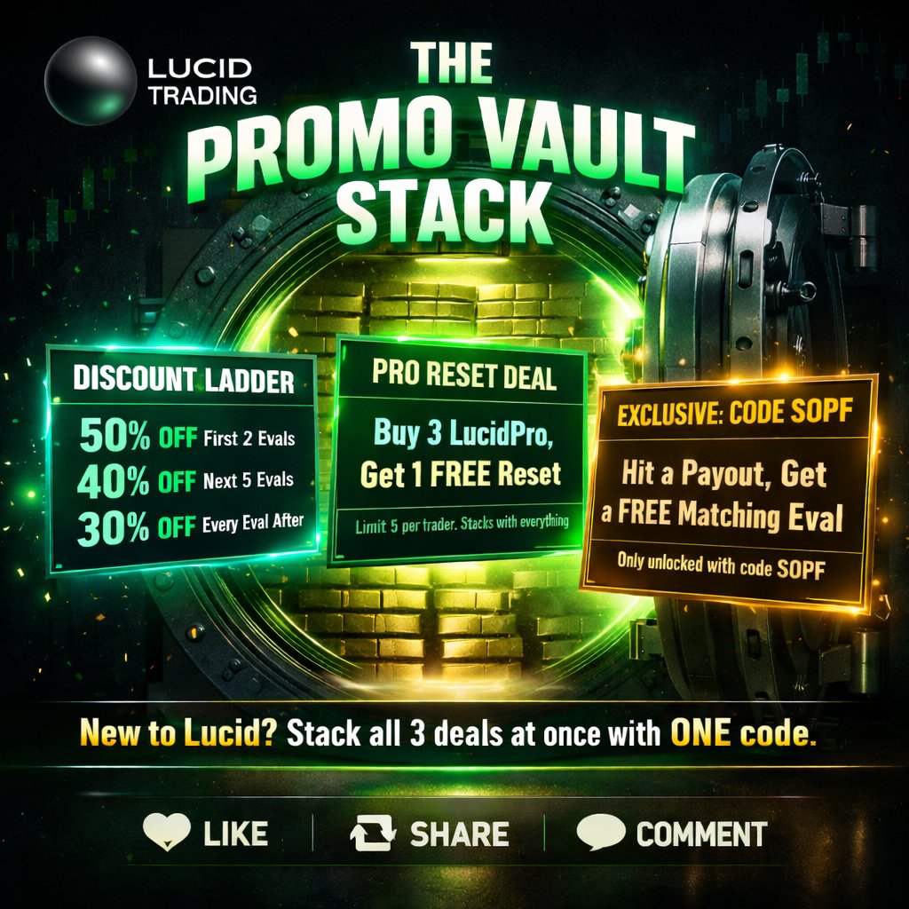 SaveOnPropFirms.com tweet media