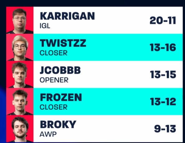 CSGORoll tweet media