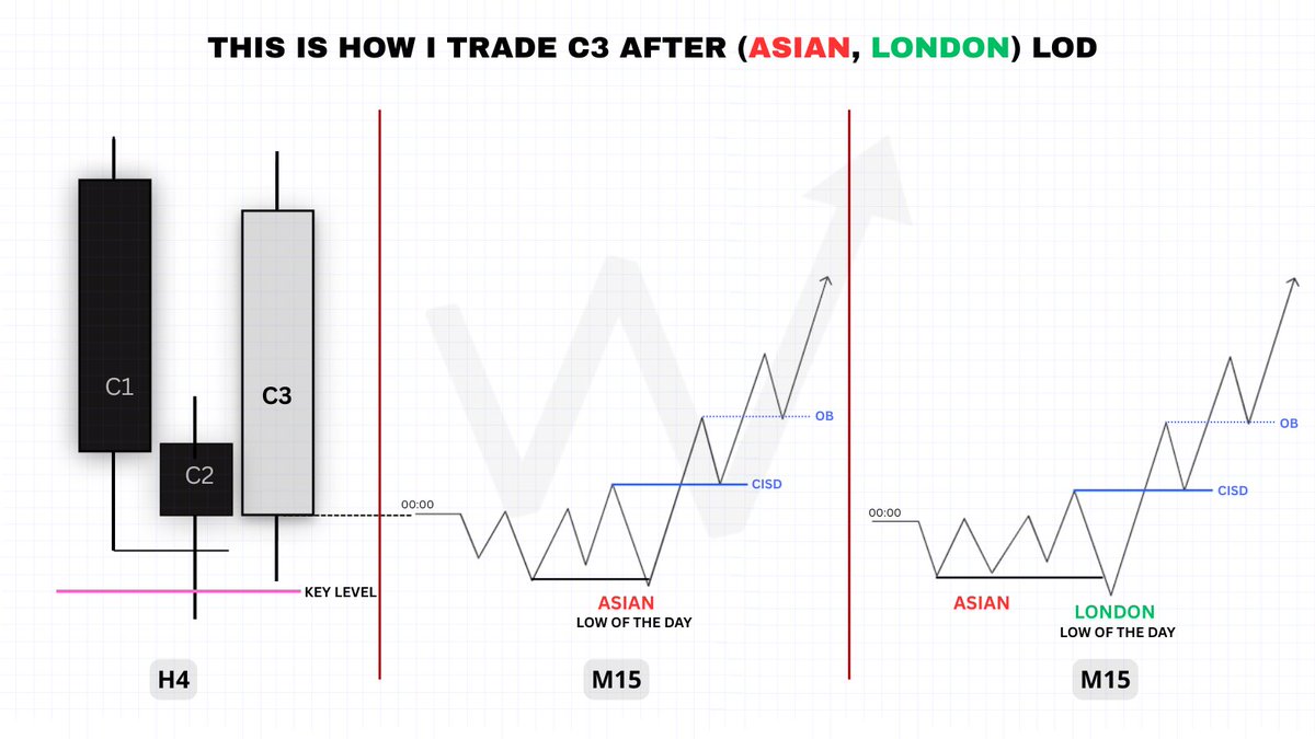 𝐖 𝐈 𝐂 𝐊 ⚜️ tweet media