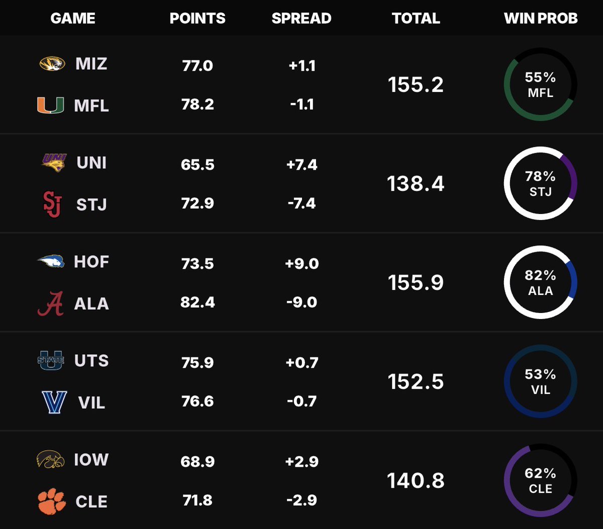 Toad Sports tweet media