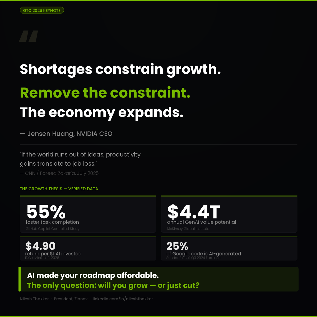 Nilesh Thakker tweet media