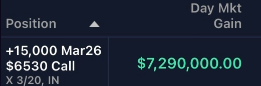 ADTCoach's tweet photo. My traders are the best in the world as retail traders. ALL trained at American Dream Trading. https://t.co/VxQlfoazWv
